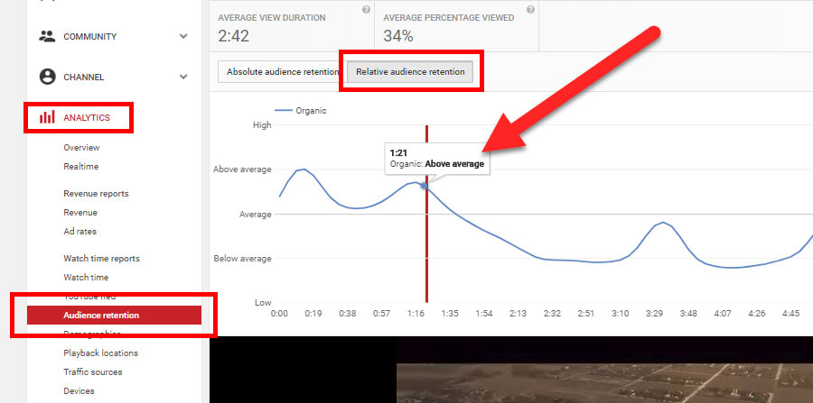 Youtube Audience Retention
